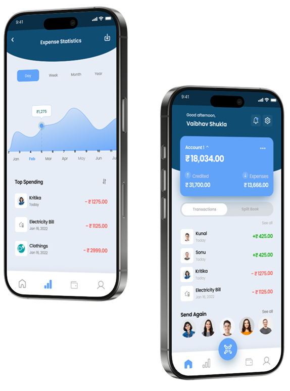 Product Perspective