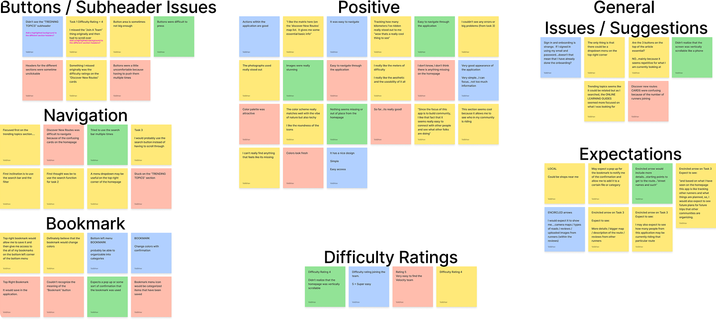 Feedback